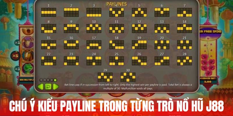 Chú ý kiểu payline trong từng trò nổ hũ J88